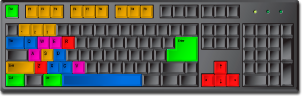 ImgTeclado.png